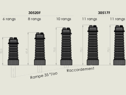 30520F RampeProfil