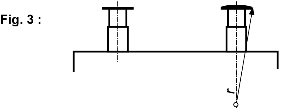 Nem303 3